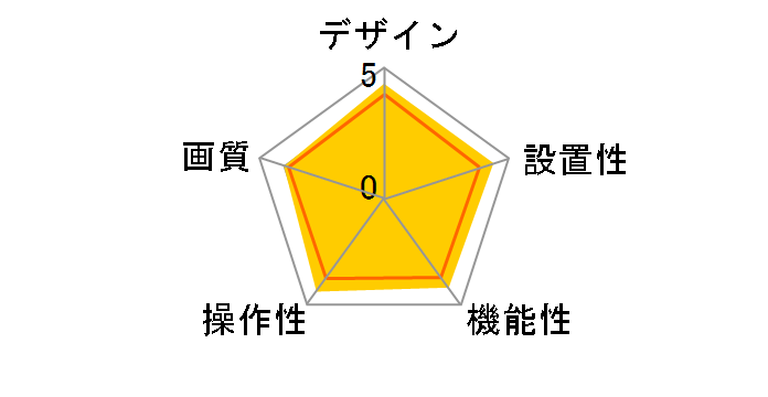 Tapo C520WS�̃��[�U�[���r���[