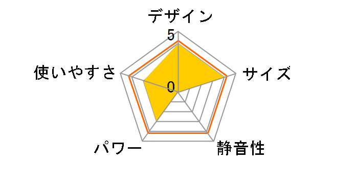 DTC-L120N-WH�̃��[�U�[���r���[