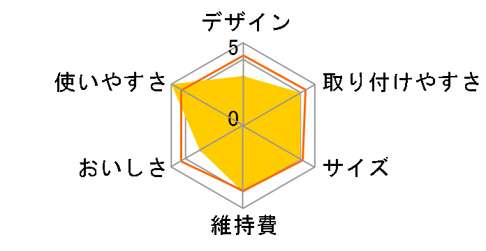 �򐅃{�g���s���A�E�H�[�^�[ JBR-3069 [�s���N]�̃��[�U�[���r���[