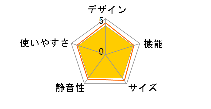 VEGETA GR-W450GT(TW) [�t���X�g�z���C�g]�̃��[�U�[���r���[