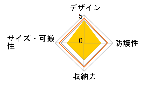 �~���[���X���[�o�[ 30 V2 [�N�[���O���[]�̃��[�U�[���r���[