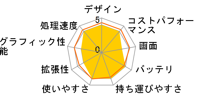 FMV LIFEBOOK AH�V���[�Y WA3/J1 KC_WA3J1_A001 �X�^���_�[�h���f�� [�u���C�g�u���b�N]�̃��[�U�[���r���[