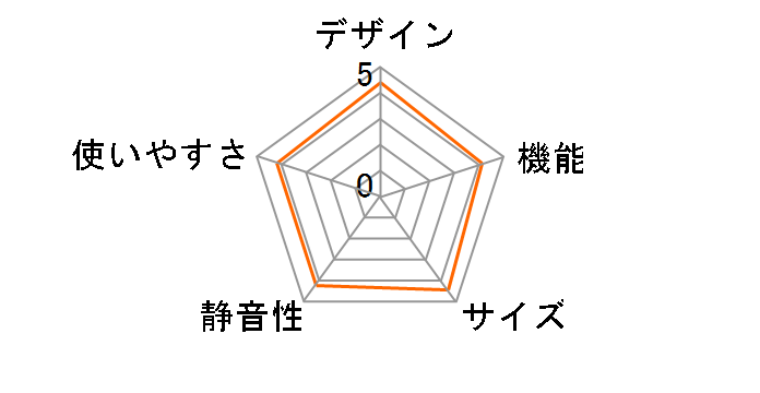 R-HW62V(W) [�s���A�z���C�g]�̃��[�U�[���r���[