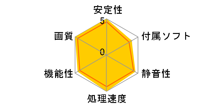 TUF-RTX4090-24G-OG-GAMING [PCIExp 24GB]�̃��[�U�[���r���[