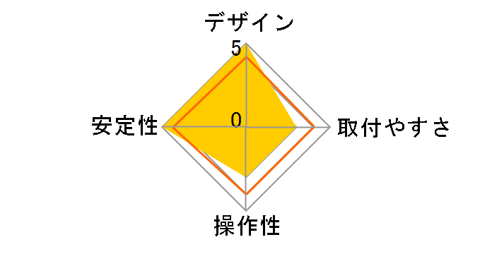 GP-DPAG1H/B [�X�y�[�X�O���[]�̃��[�U�[���r���[