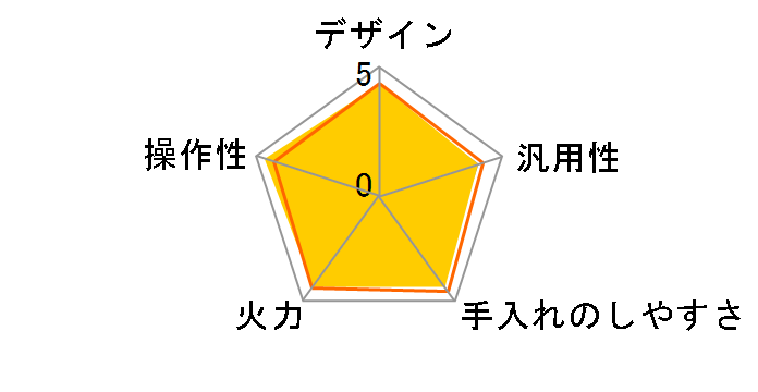 IHK-T391-T [�u���E��]�̃��[�U�[���r���[