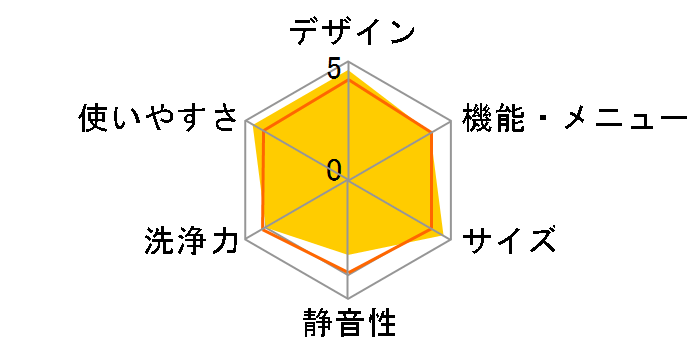 SP-BKWM01 [�z���C�g�E�H�b�V��]�̃��[�U�[���r���[