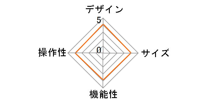 M-MC-BH-RD-1 [���b�h�E�b�h]�̃��[�U�[���r���[