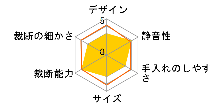 ES550CDW�̃��[�U�[���r���[