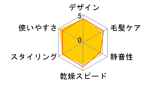 Nobby NB2100-K [�u���b�N]�̃��[�U�[���r���[