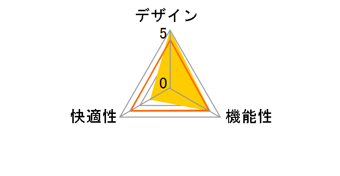 Ergohuman PRO2 ottoman EHP2-LPL-BF-BK [�u���b�N]�̃��[�U�[���r���[