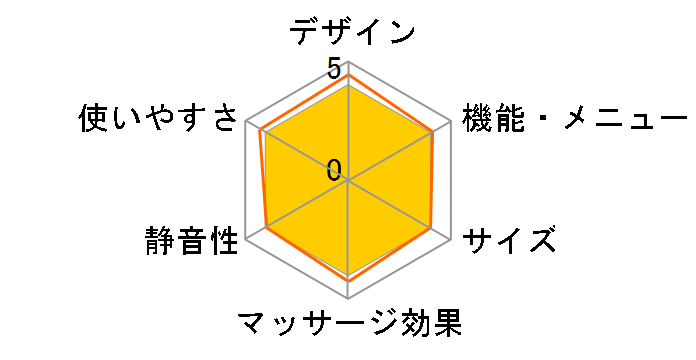 AI�C�i�_�`�F�A �L�����{ PB AIC-P300(B) [�u���b�N]�̃��[�U�[���r���[