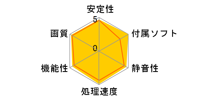 GeForce RTX 4070 Ti SUPER 16GB OC LED �g���v���t�@�� VERTO VCG4070TS16TFXPB1-O [PCIExp 16GB]�̃��[�U�[���r���[