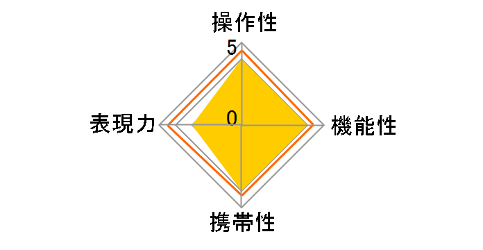 V-AF 100mm T2.3�̃��[�U�[���r���[