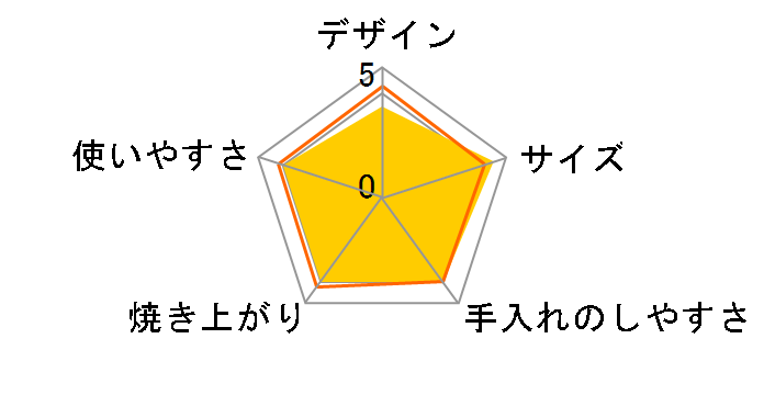 YO-HS500E�̃��[�U�[���r���[