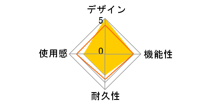 PS5�p �N�[�����O�t�@��TRIPLE Ver.2 SASP-0695 [�u���b�N]�̃��[�U�[���r���[