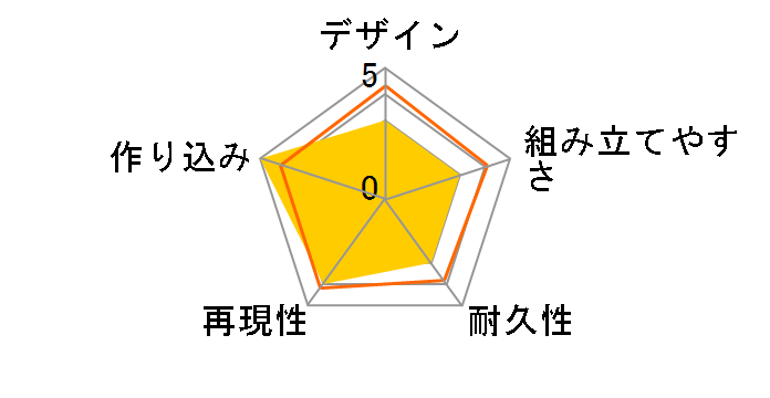 �����球��K���}���A �V�[�J�[�̃��[�U�[���r���[