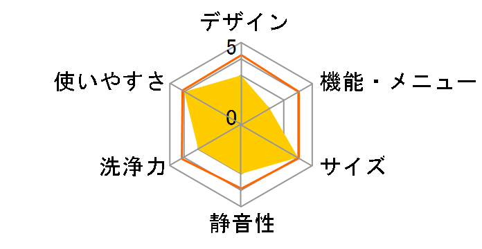 SLI-MOW01 [�u���[]�̃��[�U�[���r���[