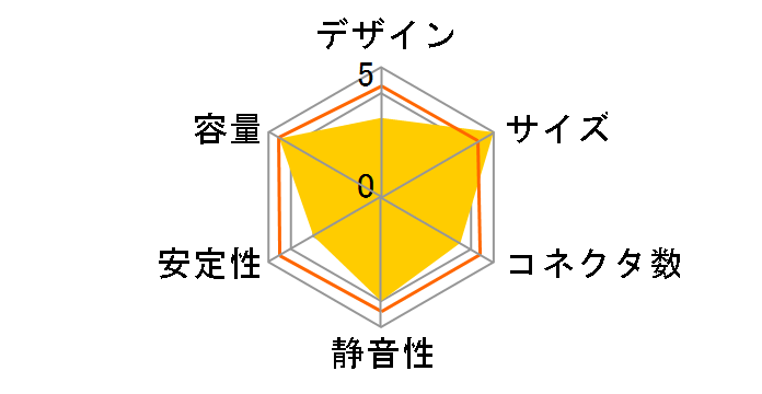 V SFX Platinum 1100 MPZ-B001-SFAP-BJP�̃��[�U�[���r���[