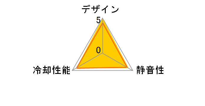 UNI FAN TL LCD120 REVERSE BLADE WT 3Pack UF-RS-TL120-LCD-3W [�z���C�g]�̃��[�U�[���r���[