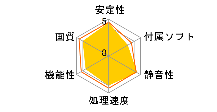 ZOTAC GAMING GeForce RTX 4070 Ti SUPER Trinity Black Edition 16GB GDDR6X ZT-D40730D-10P [PCIExp 16GB]�̃��[�U�[���r���[