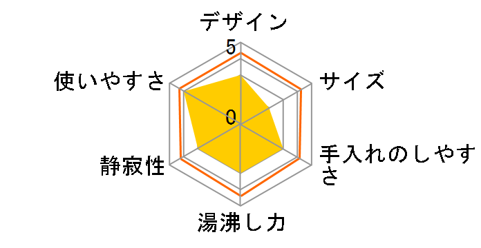 IMHD-230-B̃[U[r[