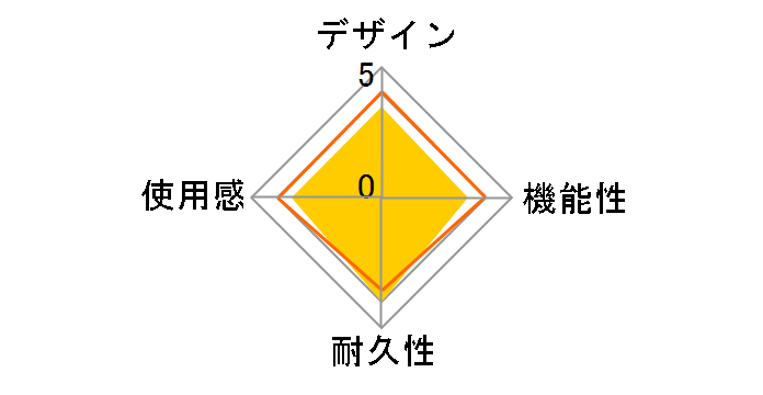 �t�@�C�e�B���O�X�e�B�b�N mini for PlayStation5/PlayStation4/Windows PC SPF-038�̃��[�U�[���r���[