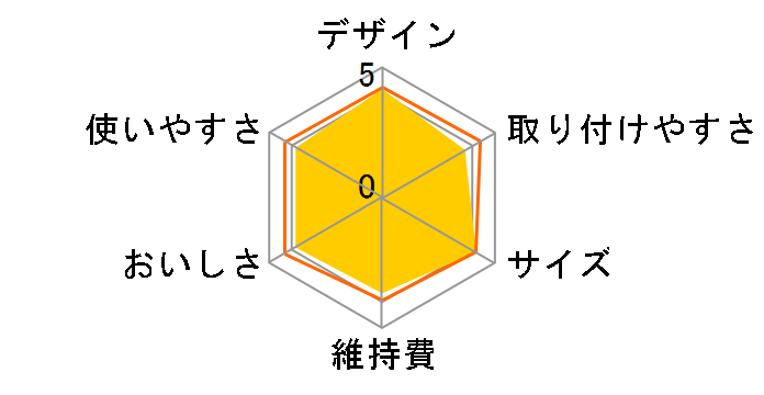 TK-CJ24-W [�z���C�g]�̃��[�U�[���r���[