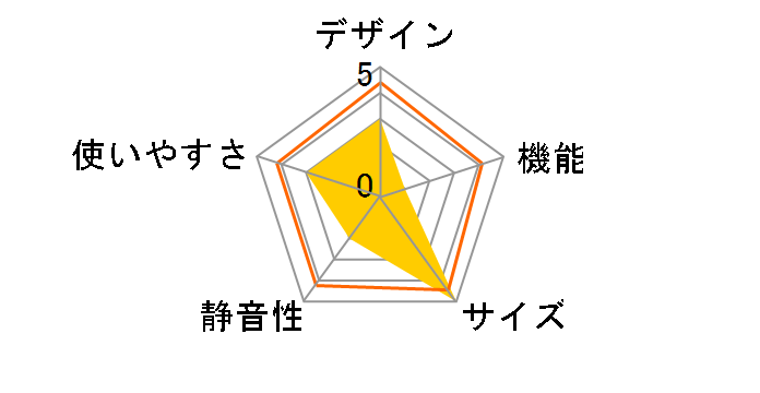 AQR-20E3-K [�E�b�h�u���b�N]�̃��[�U�[���r���[