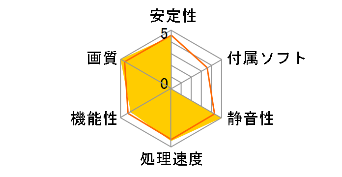 GeForce RTX 4070 Ti SUPER 16G GAMING X SLIM WHITE [PCIExp 16GB]�̃��[�U�[���r���[