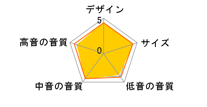 TD508MK4BK [�u���b�N �P�i]�̃��[�U�[���r���[