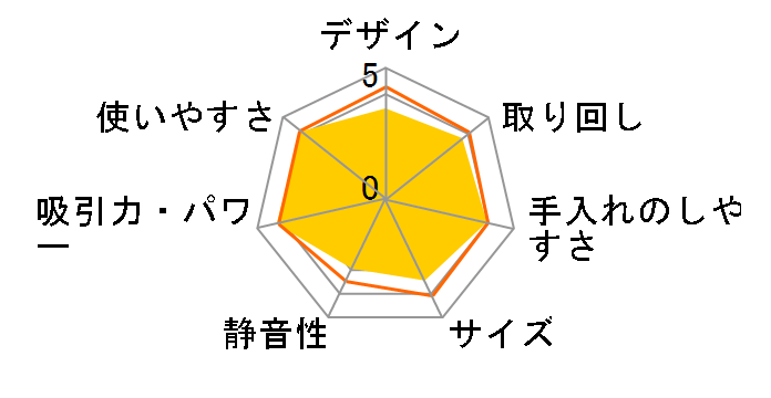 MC-PJ23A-H [O[]̃[U[r[