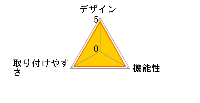 ���ނ蓖�� SHK48455K�̃��[�U�[���r���[