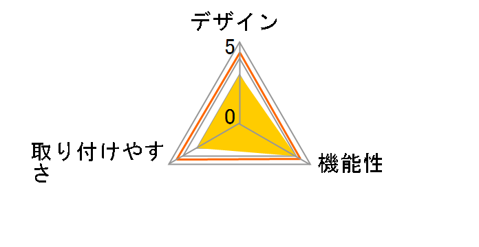 ���ނ蓖�� SHK48453K�̃��[�U�[���r���[