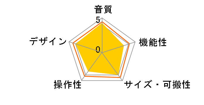 IXO12 B [�u���b�N]�̃��[�U�[���r���[