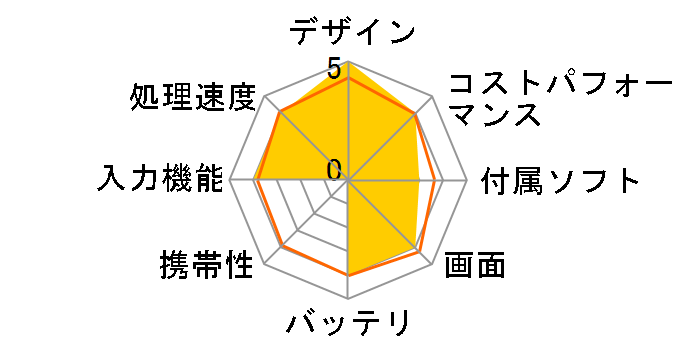 TCL TAB 10 Gen 2 8496G1 [�X�y�[�X�O���[]�̃��[�U�[���r���[