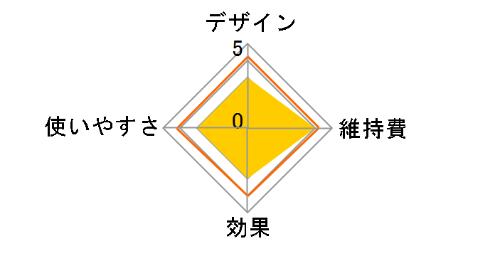 Brighte ELEKI LIFT BRT-FL170 [�u���b�N]�̃��[�U�[���r���[