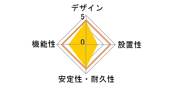 TAP-S30-2BK [�u���b�N]�̃��[�U�[���r���[