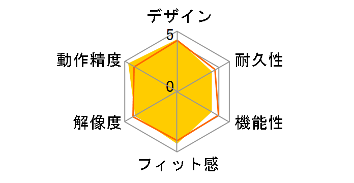 ThinkPad Bluetooth �T�C�����g�}�E�X 4Y50X88822 [�u���b�N]�̃��[�U�[���r���[