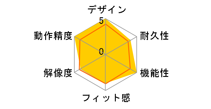 ThinkPad USB Type-C ���C�����X�}�E�X 4Y51D20848 [�u���b�N]�̃��[�U�[���r���[