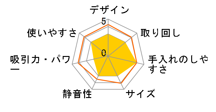 Be-K TC-ES2DE4-A [tbVu[]̃[U[r[