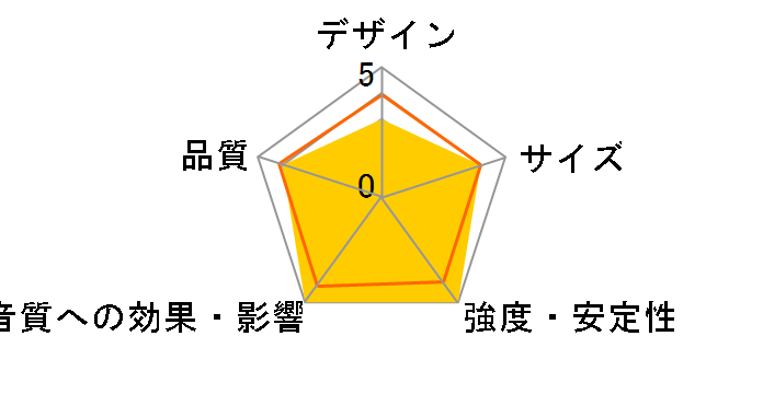 100-SPSTN03 [�y�A]�̃��[�U�[���r���[