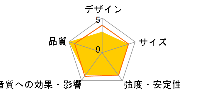 100-SPSTN04 [�y�A]�̃��[�U�[���r���[