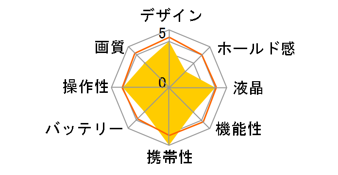 VS-N003SY-H [�O���[]�̃��[�U�[���r���[