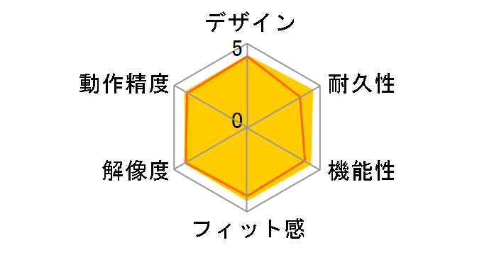 V custom VM600PE M-VM600PWH [�z���C�g]�̃��[�U�[���r���[