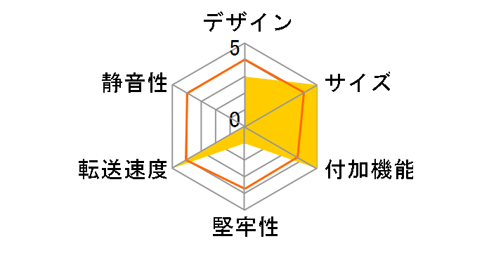 HDEN25CSACB [�N���A�u���b�N]�̃��[�U�[���r���[