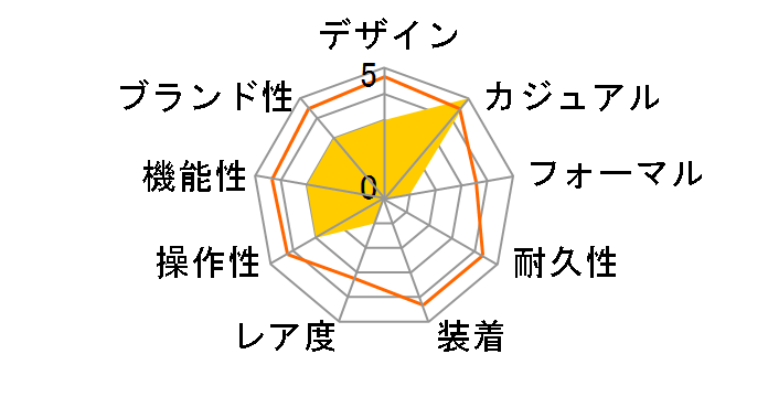 �\�[���[�E�H�b�` ���N�T�[ MW-551 BK�̃��[�U�[���r���[