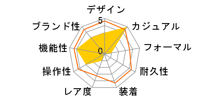 �\�[���[�E�H�b�` ���N�T�[ MW-551 WH�̃��[�U�[���r���[