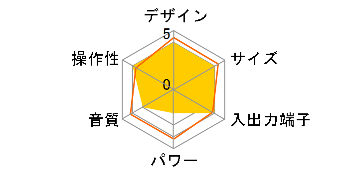 SDB-4349/K [�u���b�N]�̃��[�U�[���r���[