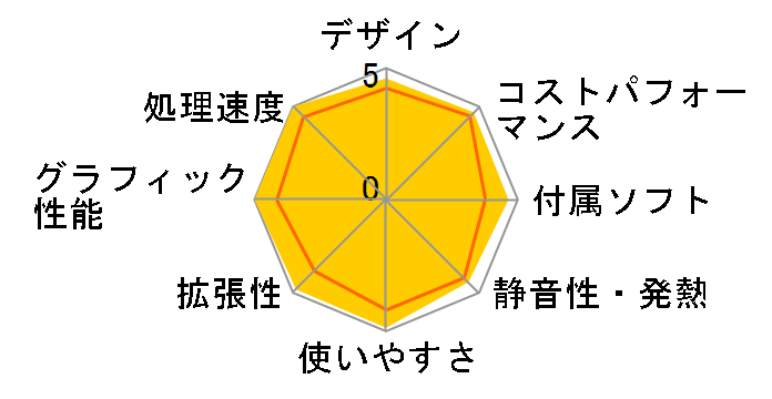 GALLERIA XA7C-R47TS Core i7 14700F/RTX 4070Ti SUPER/32GB������/1TB NVMe SSD K/13876-11a�̃��[�U�[���r���[